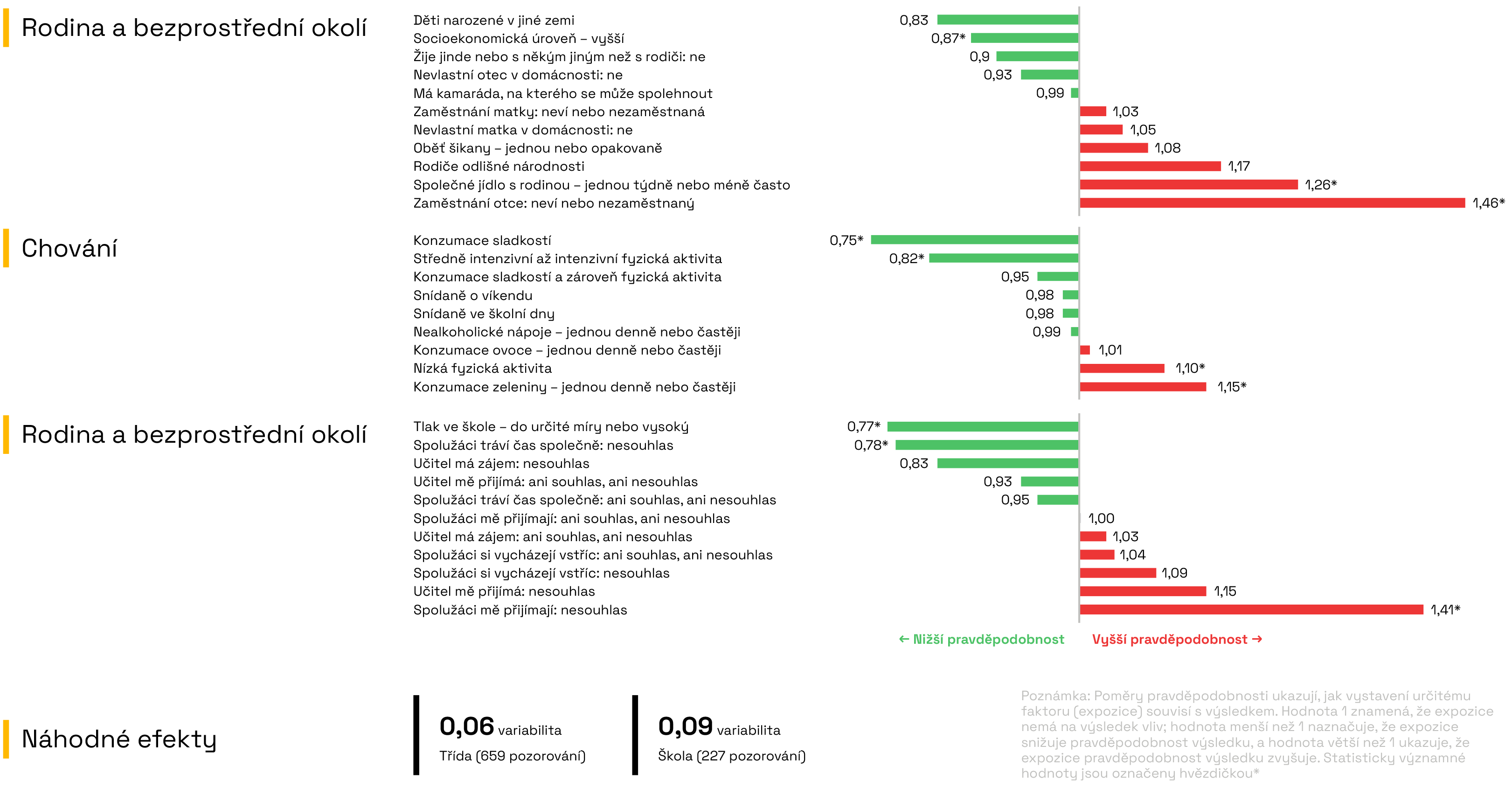 infografika
